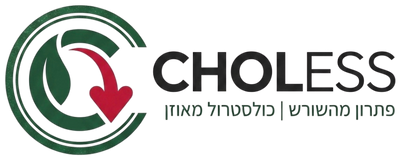 choless