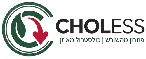 choless